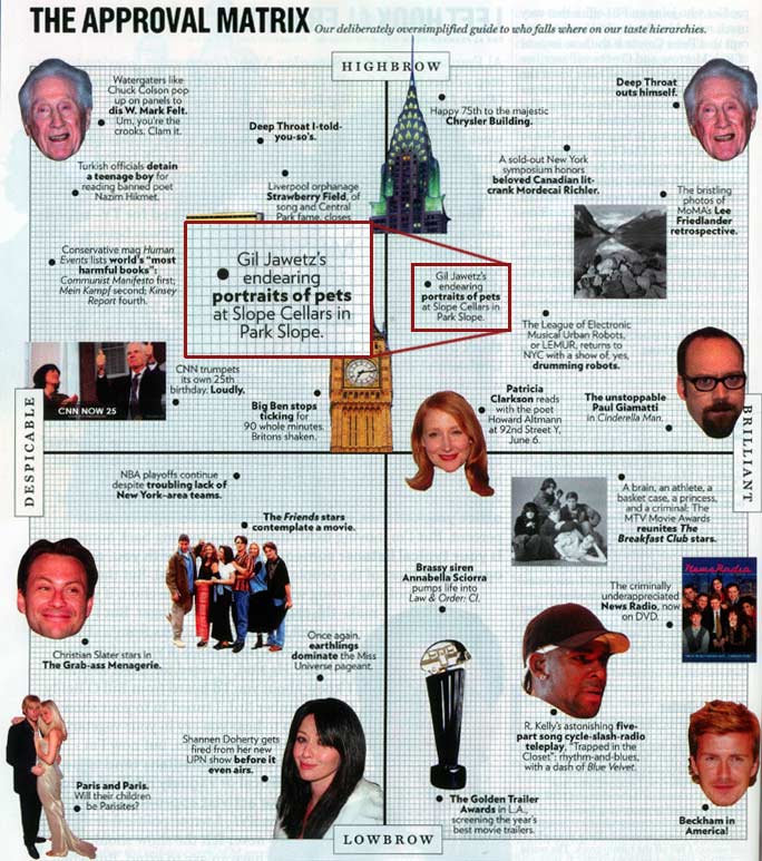 New York Magazine